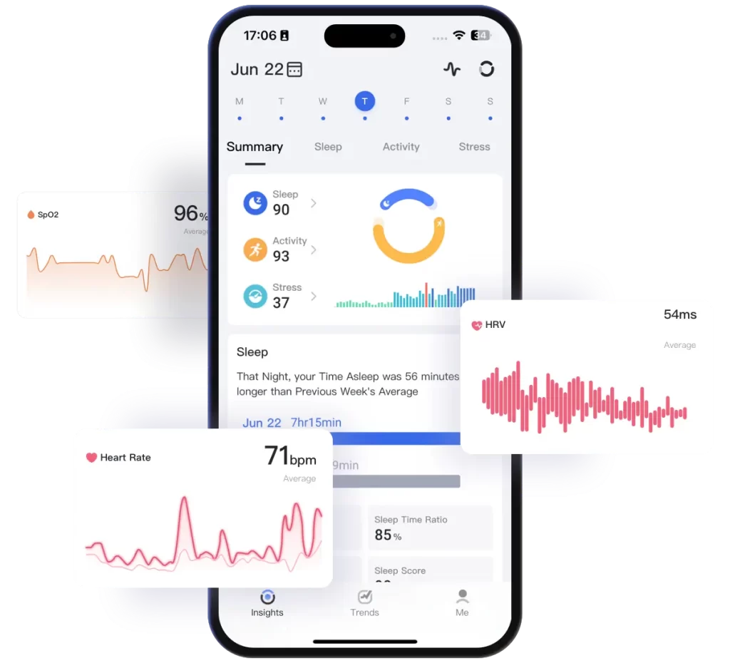 RINGCONN Smart Ring of Power! - HR / SPO2 / IP68/ 7 Day Battery - Better  than Oura Ring 3? 